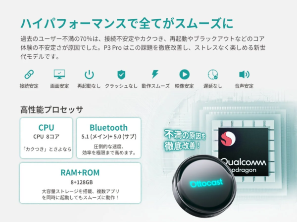 高性能ハードウェア