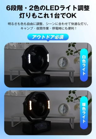 LEDライト