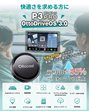 OttoAibox P3 PROの概要