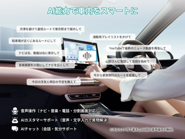 AI音声操作