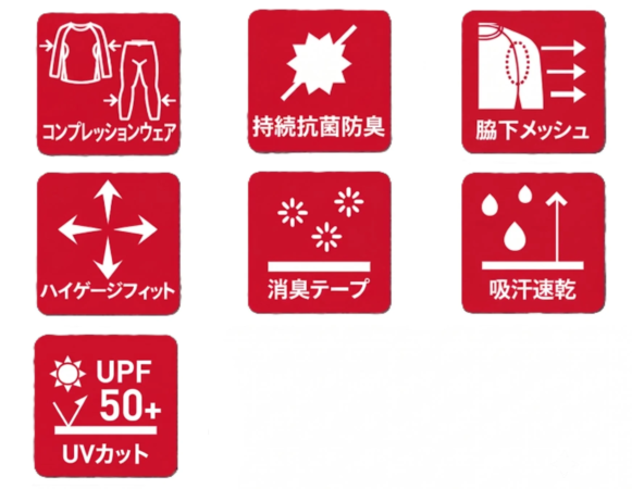 コンプレッションウェアの機能アイコン