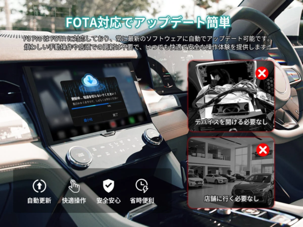 FOTAオンラインアップデート