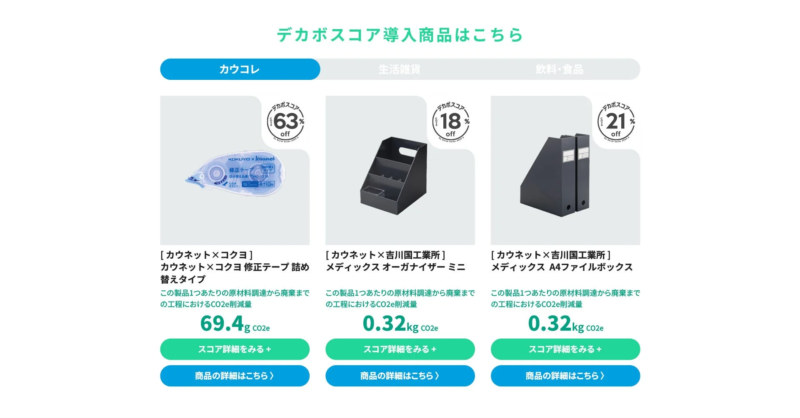 デカボスコア導入商品の例