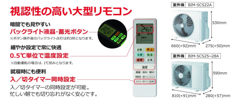 大型リモコン
