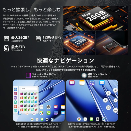 メモリ拡張とストレージ