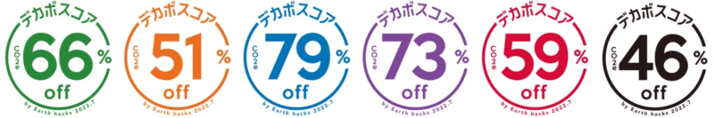 デカボスコアのロゴと削減率