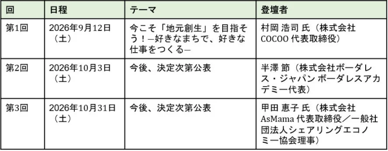 オープンセミナー日程