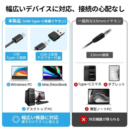 USB Type-C有線イヤホンが幅広いデバイスに対応