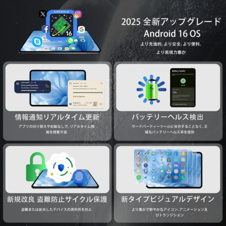 Android 16 新機能