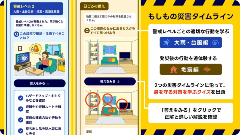 もしもの災害タイムライン