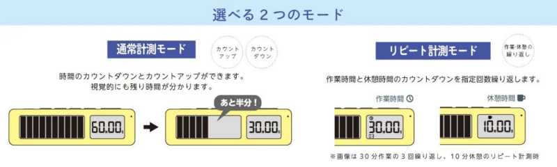 選べる2つのモード