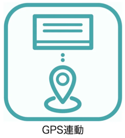 GPSと情報が連携している様子を示すアイコン