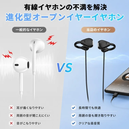 従来の有線イヤホンが抱える耳の痛みや周囲の音の聞こえにくさといった不満を解決