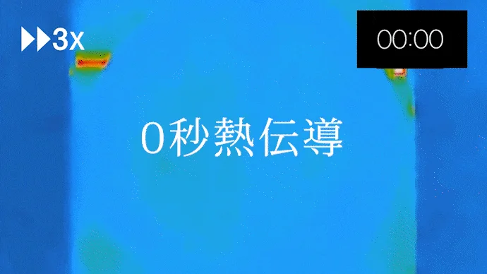 0秒熱伝導のイメージ
