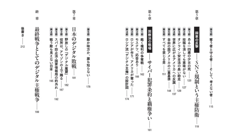 目次2