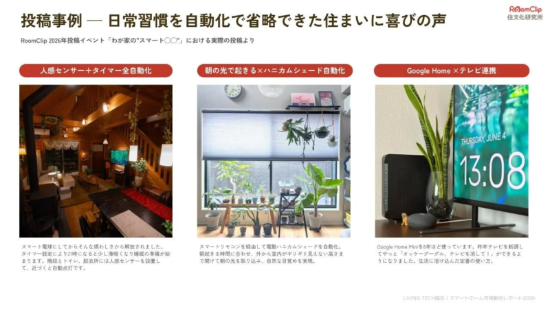 RoomClipのスマートホーム投稿事例