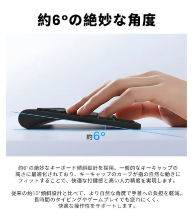 約6°の絶妙な角度