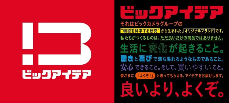 ビックアイデアブランドイメージ
