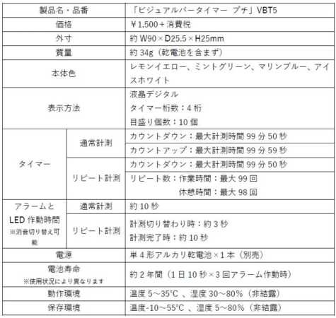 製品仕様
