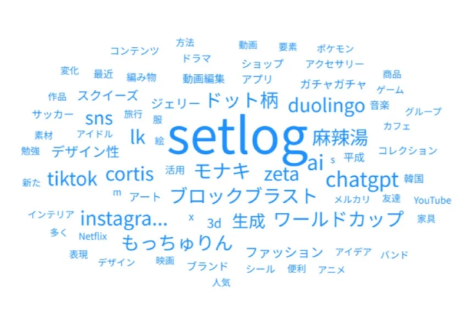 おもしろい・新しいと思うモノ・コト・サービス・アプリ