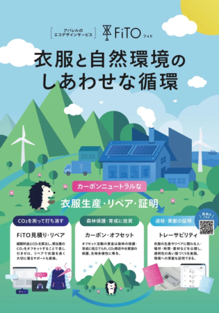 アパレルのエコデザインサービス「FiTO」を紹介するポスター
