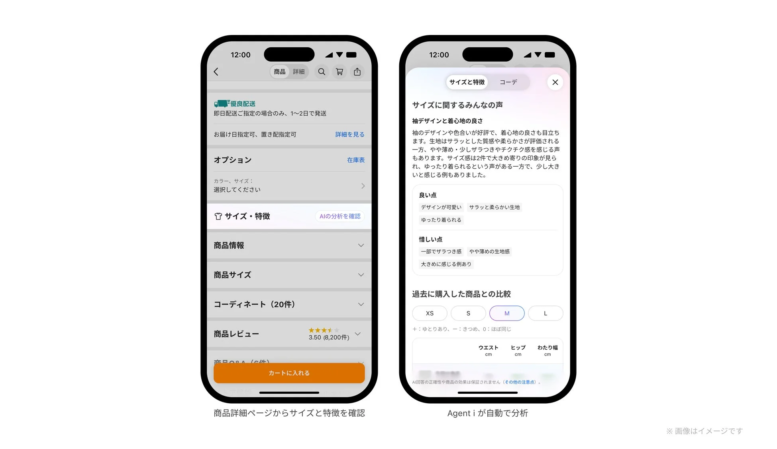 ECサイトの商品詳細ページとAI分析されたサイズと特徴の画面