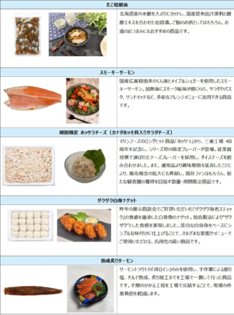 業務用商品（寿司種以外）ピックアップ