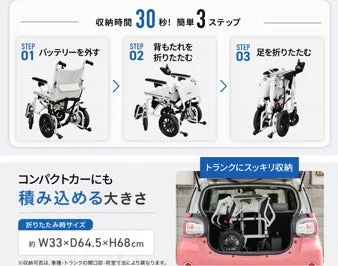 電動車椅子の折りたたみ手順