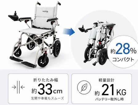 折りたたみ時の電動車椅子