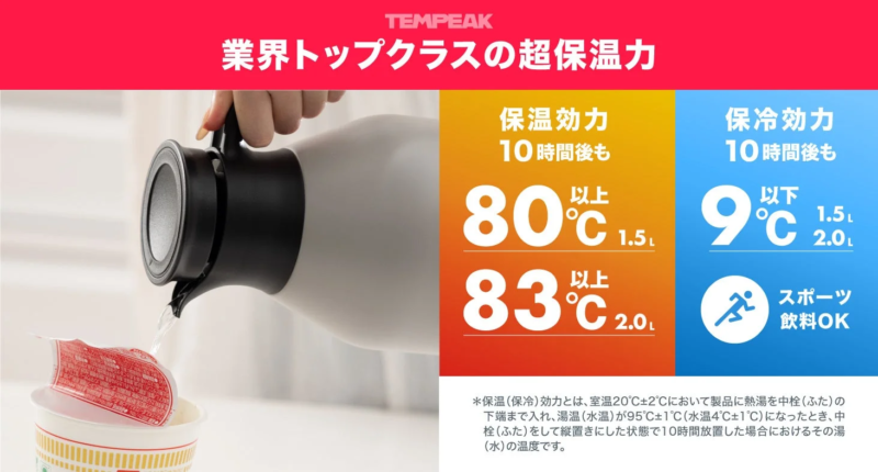 TEMPEAK 業界トップクラスの超保温力