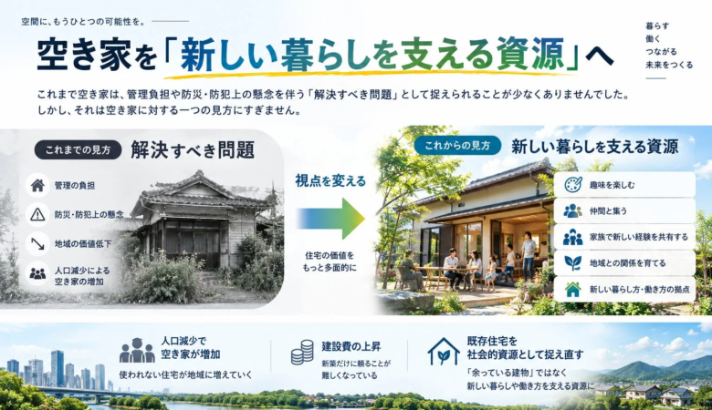 空き家を「新しい暮らしを支える資源」へ