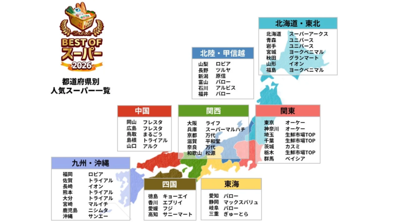 都道府県別人気スーパー一覧