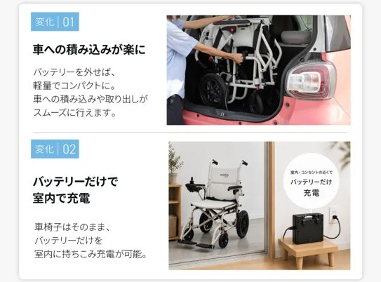 室内でのバッテリー充電