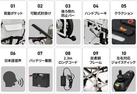 電動車椅子の機能一覧