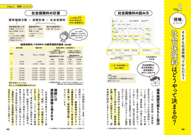 社会保険料の計算