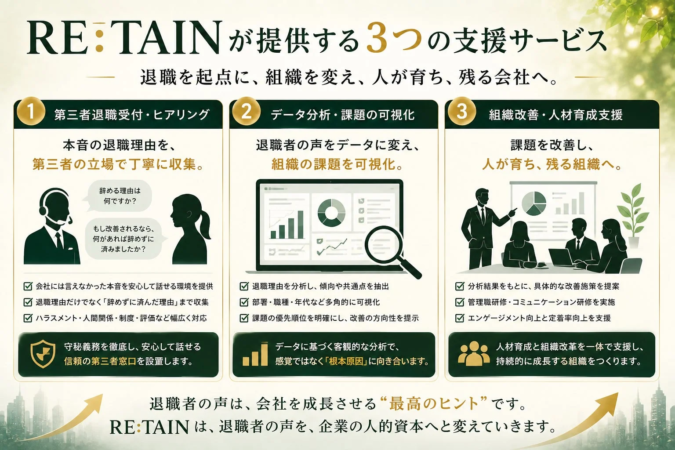 RE:TAINが提供する3つの支援サービス