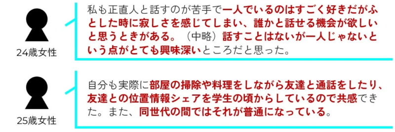 Z世代のコメント