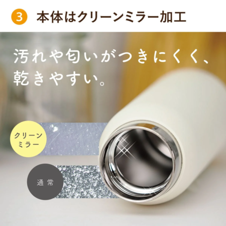 クリーンミラー加工