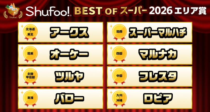 エリア賞一覧