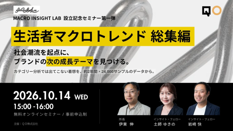 MACRO INSIGHT LAB 設立記念セミナー第一弾